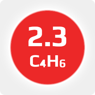 Бутадиен 2.3